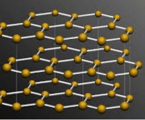 Chemical structure Graphite