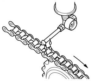 Drip-chain-drive-lubrication