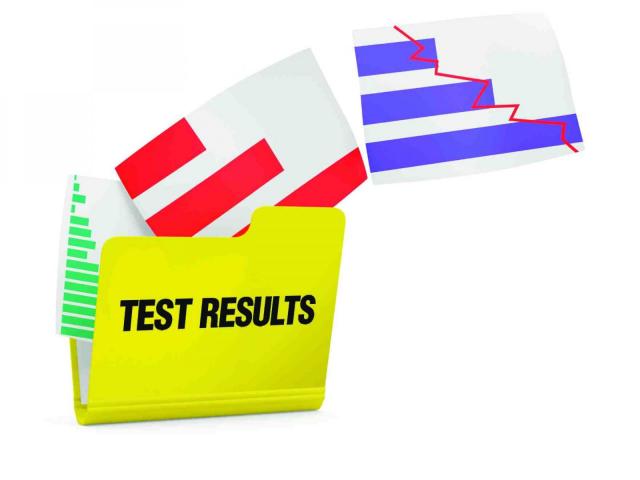 mosil lubricants test report
